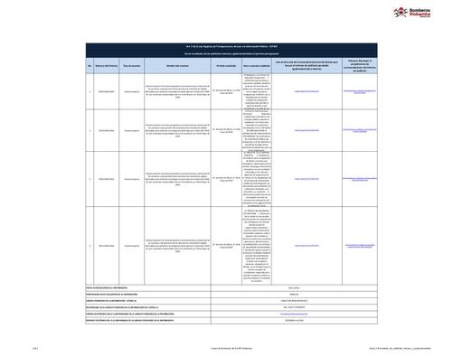 Literal h Resultados de auditorias internas y gubernamentales