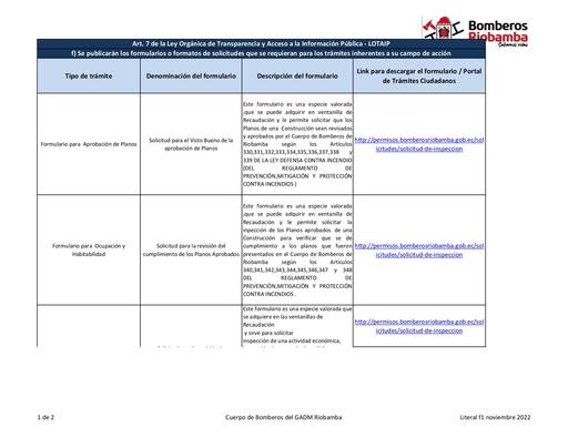 Literal f1 Formularioso formatos de solicitudes
