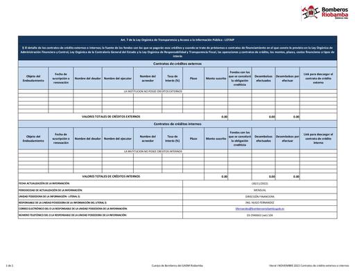 Literal l  Contratos de crédito externos o internos